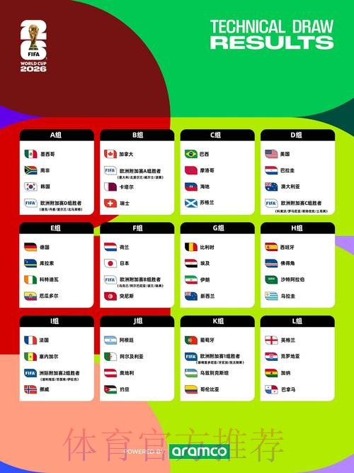 2026年世界杯在线投注全方位指南