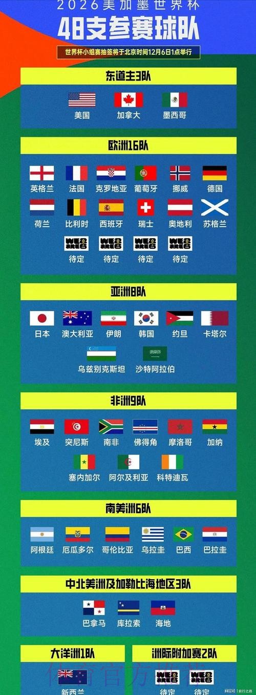 世界杯高清投注一站式指南