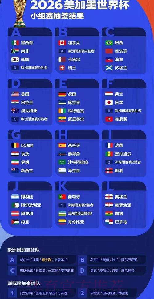2026年世界杯投注平台精选指南