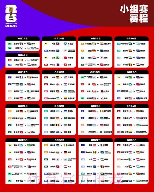 2026年世界杯比分预测与深度分析指南
