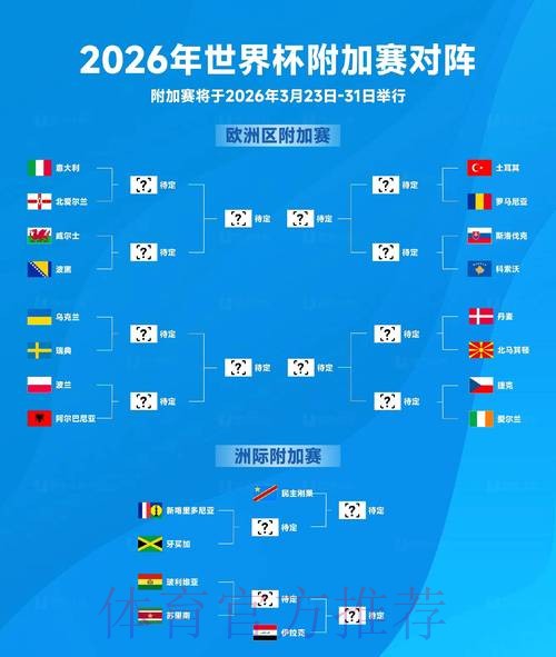 2026年世界杯比分预测与深度分析指南