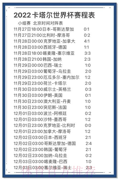 对世界杯预测及最新赛果的深度解读 对世界杯预测及最新赛果的深度解读